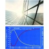 玻璃幕墻、low-e玻璃、平彎鋼化、夾膠、中空、建筑玻璃等；