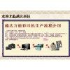 強化玻璃打印機